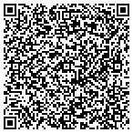 QR code with Transportation Audit Group (TAG), LLC contacts