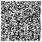 QR code with Plates & Permits Trucking Service contacts