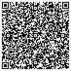 QR code with Encinitas Community Dev Department contacts