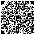 QR code with Southern Wine contacts