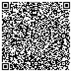 QR code with Accountants In Birmingham Services contacts