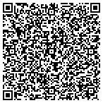 QR code with Port St Lucie Planning-Zoning contacts