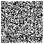 QR code with Allstate Becky L Gordon contacts