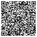QR code with AlaskaGardening.net contacts