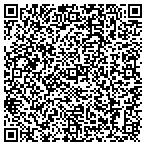 QR code with Allstate Stanley Tebow contacts