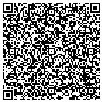 QR code with Hatcher Pass Communication Systems contacts