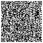QR code with AlaskanEcoEscape Permaculture Center contacts