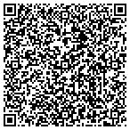 QR code with Accurate STD Testing Gilbert contacts