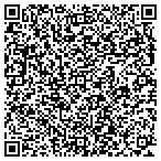 QR code with Arkansas Packaging contacts