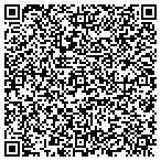 QR code with All Electronics Recycling contacts