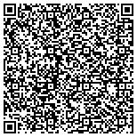 QR code with BoatLiftandDock.com / Lakefront Fix Inc contacts