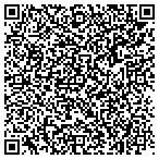 QR code with Northshore Dock Service contacts