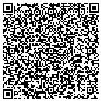 QR code with HelpSellMyBoat.com contacts