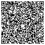 QR code with VESSEL DOCUMENTATION SERVICES contacts