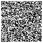 QR code with Underwater Recovery Specialists, Inc contacts