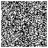 QR code with Packaging and Crating Technologies LLC contacts