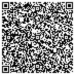QR code with ANDRE JUNGET ILLUSTRATION contacts