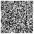 QR code with First Round Draft Sports Pub contacts