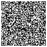 QR code with Associated Women's Health Specialists contacts
