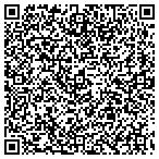 QR code with All Dry Basement Systems contacts