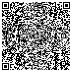 QR code with Addiction and Eating Disorder Hypnotist contacts