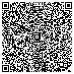 QR code with Bradley Painting LLC contacts