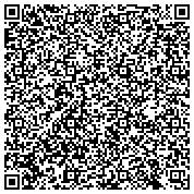 QR code with Boca Raton Flight training, photography, Palm Beach & Broward helicopter tour contacts