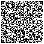 QR code with Sky Blue Helicopters LLC contacts