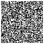 QR code with Independent Chocolatier with Dove Chocolate Discoveries contacts