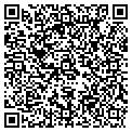 QR code with Surrogacy Needs contacts