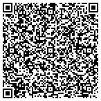 QR code with Appalachian Railcar Service Inc contacts