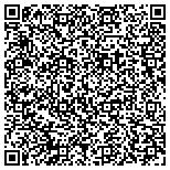 QR code with Academy Physicians contacts