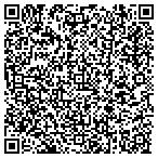 QR code with ALL SOUTH CONSTRUCTION & CONTRACTORS INC contacts