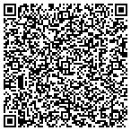 QR code with Armadillo Spray Liners contacts
