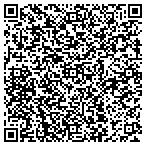 QR code with Creations by Shell contacts