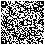 QR code with Allstate Andy Cline contacts