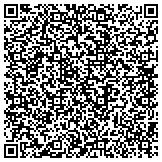 QR code with Truck Management And Material Handling, LLC contacts