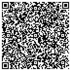 QR code with Allstate John Albertson contacts