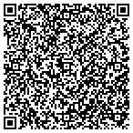 QR code with Aim For Saturn Photography contacts
