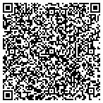 QR code with Airboat Training Service Of North America contacts