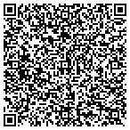 QR code with Hatch River Expeditions contacts