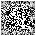 QR code with Advantage Sheet Metal contacts
