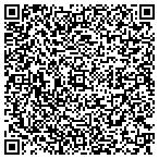 QR code with All American Divers contacts