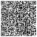 QR code with Atlantic Boat Transportation contacts