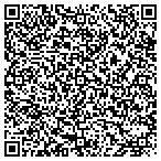 QR code with BEST KARATE CLASSES FOR KIDS contacts