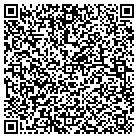 QR code with Motherlode Diagnostic Imaging contacts