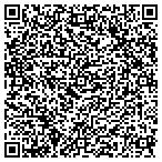 QR code with Sparky Abrasives contacts