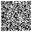 QR code with Abrandpro contacts