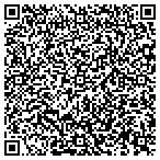 QR code with Abatol-Al's Pest Control contacts