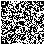 QR code with Non-Ferrous Extrusions contacts